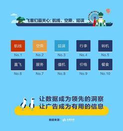 今日头条旅游规划师,今日头条引领旅游规划师生新篇章