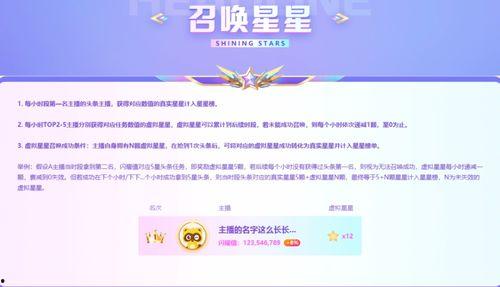 头条在哪里给别人打赏金,揭秘如何在平台上给心仪作者送出心意红包”