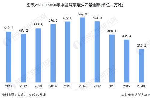 现在明星市场怎样发展,多元化发展下的新趋势与挑战